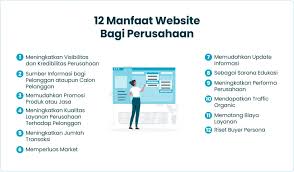 manfaat website bagi bisnis