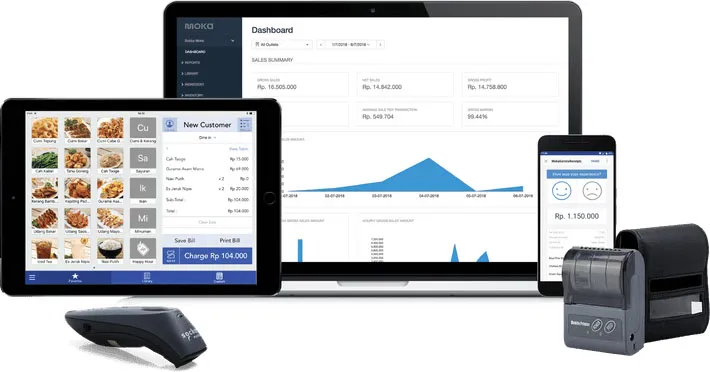 aplikasi kasir gratis tanpa langganan